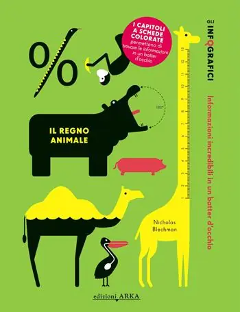 Offerta Speciale Il regno animale. Gli infografici. Informazioni incredibili in un batter d‘occhio. Ediz. a colori