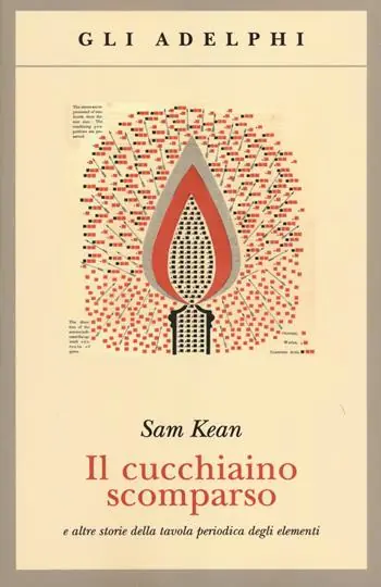 Soddisfatti O Rimborsati Il cucchiaino scomparso e altre storie della tavola periodica degli elementi