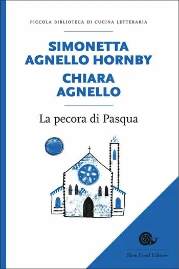 La pecora di Pasqua Soddisfatti O Rimborsati