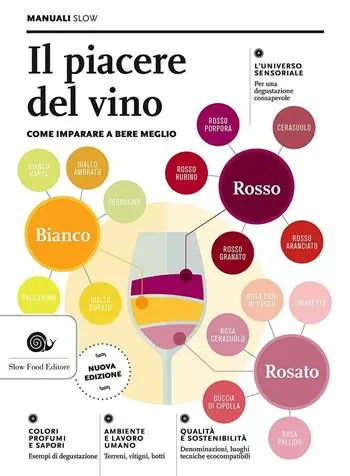 Il piacere del vino. Come imparare a bere meglio Vendita Finale