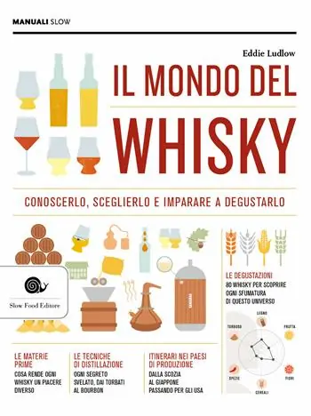 Il mondo del whisky Quantità Limitata