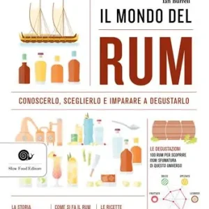 Affare Il mondo del rum. Conoscerlo, sceglierlo, imparare a degustarlo