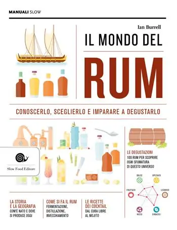 Affare Il mondo del rum. Conoscerlo, sceglierlo, imparare a degustarlo