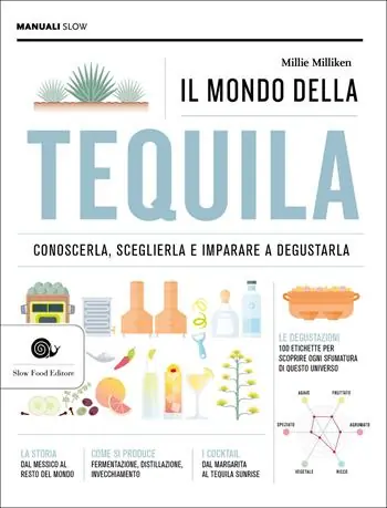 Il mondo della tequila. Conoscerla, sceglierla e imparare a degustarla Più Venduto