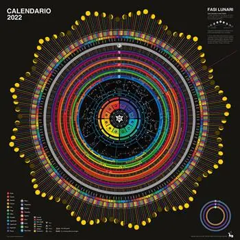 Luna stelle e pianeti. Calendario astrologico 2022 Offerta