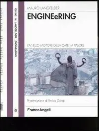 Engineering. L‘anello motori della catena valore Promozione