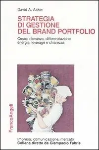 Prezzo Basso Strategia di gestione del brand portfolio. Creare rilevanza, differenziazione, energia, leverage e chiarezza
