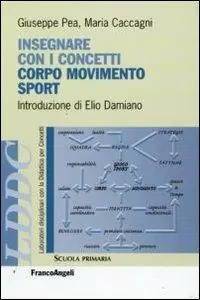 Direttamente Dal Produttore Insegnare con i concetti corpo, movimento e sport