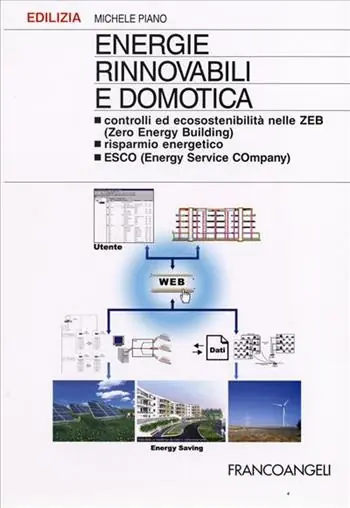 Energie rinnovabili e domotica. Controlli ed ecosostenibilità nelle Zeb (Zero Energy Building), risparmio energetico, Esco (Energy Service Company) A Buon Prezzo