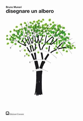 Offerta Disegnare un albero