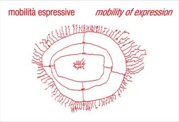 Mobilità espressive-Mobility of expression Occasione