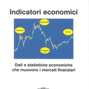 Promo Stagionale Indicatori economici. Dati e statistiche economiche che muovono i mercati finanziari