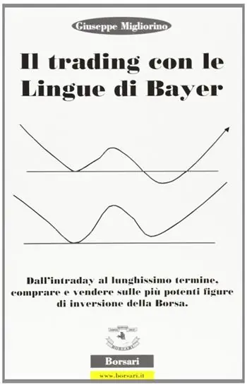 Il trading con le lingue di Bayer Nuova Collezione