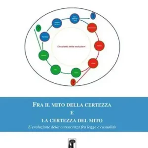Fra il mito della certezza e la certezza del mito. L’evoluzione della conoscenza fra legge e casualità Prezzo Di Fabbrica