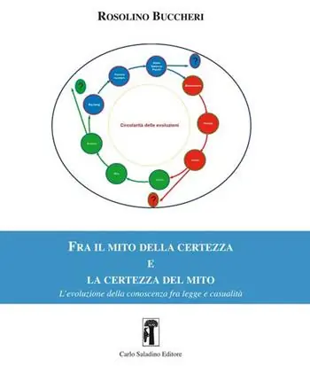 Fra il mito della certezza e la certezza del mito. L’evoluzione della conoscenza fra legge e casualità Prezzo Di Fabbrica