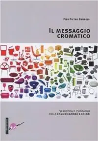 Il messaggio cromatico Scelto Dai Clienti