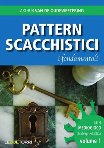 Affare Pattern scacchistici. I fondamentali