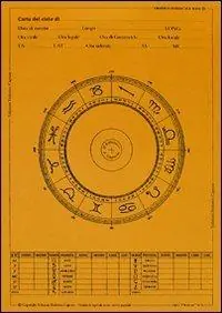 Popolare Grafico zodiacale base