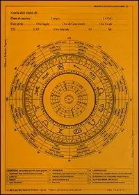 Grafico pluriplanetario Prezzo Ridotto