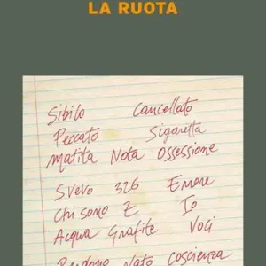 La ruota Professionale