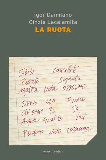 La ruota Professionale