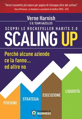 Scaling up. Perché alcune aziende ce la fanno... ed altre no. Ediz. integrale Soddisfatti O Rimborsati