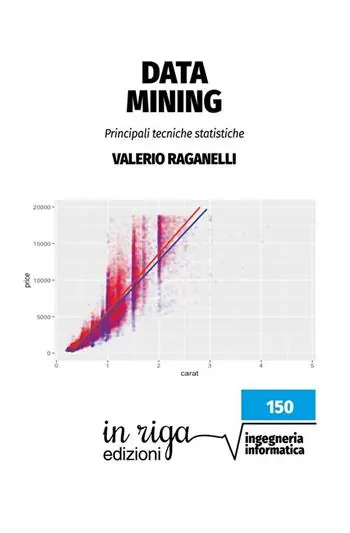 Data mining. Principali tecniche statistiche Bestseller