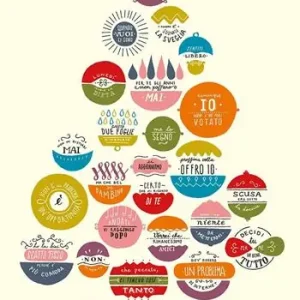 Palle di Natale Economico