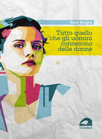 Ultime Pezzi Tutto quello che gli uomini conoscono delle donne