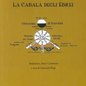La Cabala degli ebrei Soddisfatti O Rimborsati