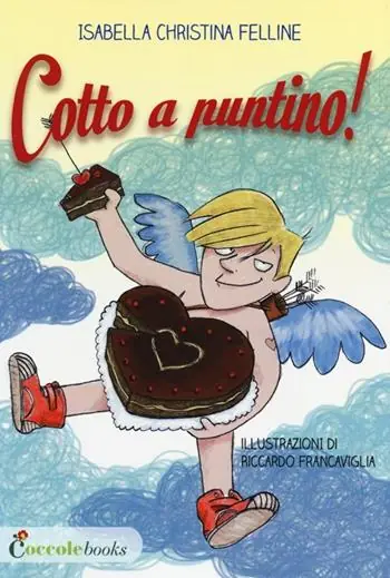 Scelto Dai Clienti Cotto a puntino!