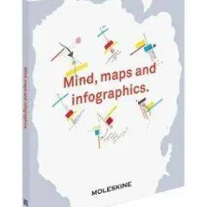 Promozione Esclusiva Mind maps and infographics