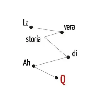 Offerta Limitata La vera storia di Ah Q