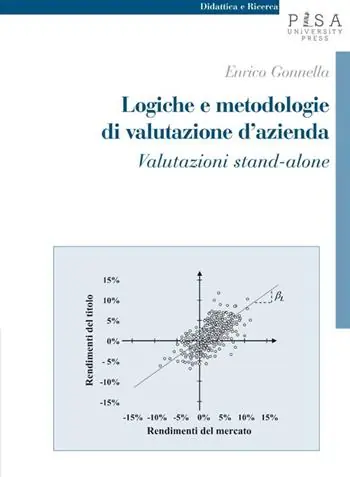 Prezzo Scontato Logiche e metodologie di valutazione d‘azienda. Valutazioni stand-alone