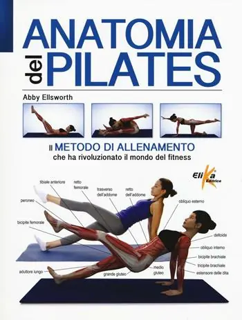 Subito Disponibile Anatomia del pilates. Ediz. illustrata
